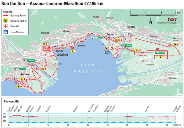 Percorso della maratona Ascona-Locarno Percorso Maratona